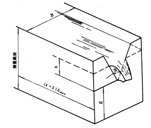 三角堰-1
