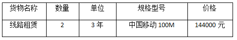 15959057421 15959057421