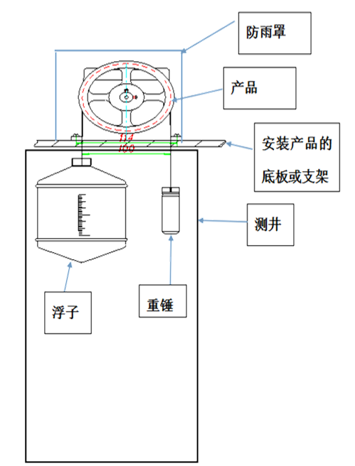 image-1 image-1