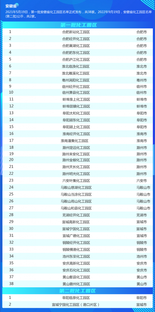 99的副本-509x1024