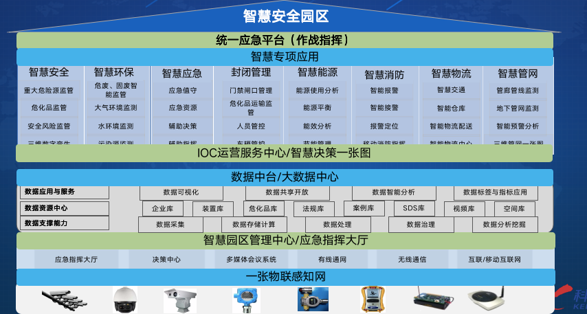 图片1-2 图片1-2