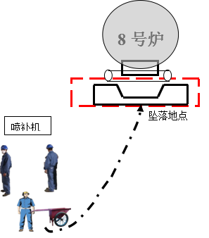 640-8