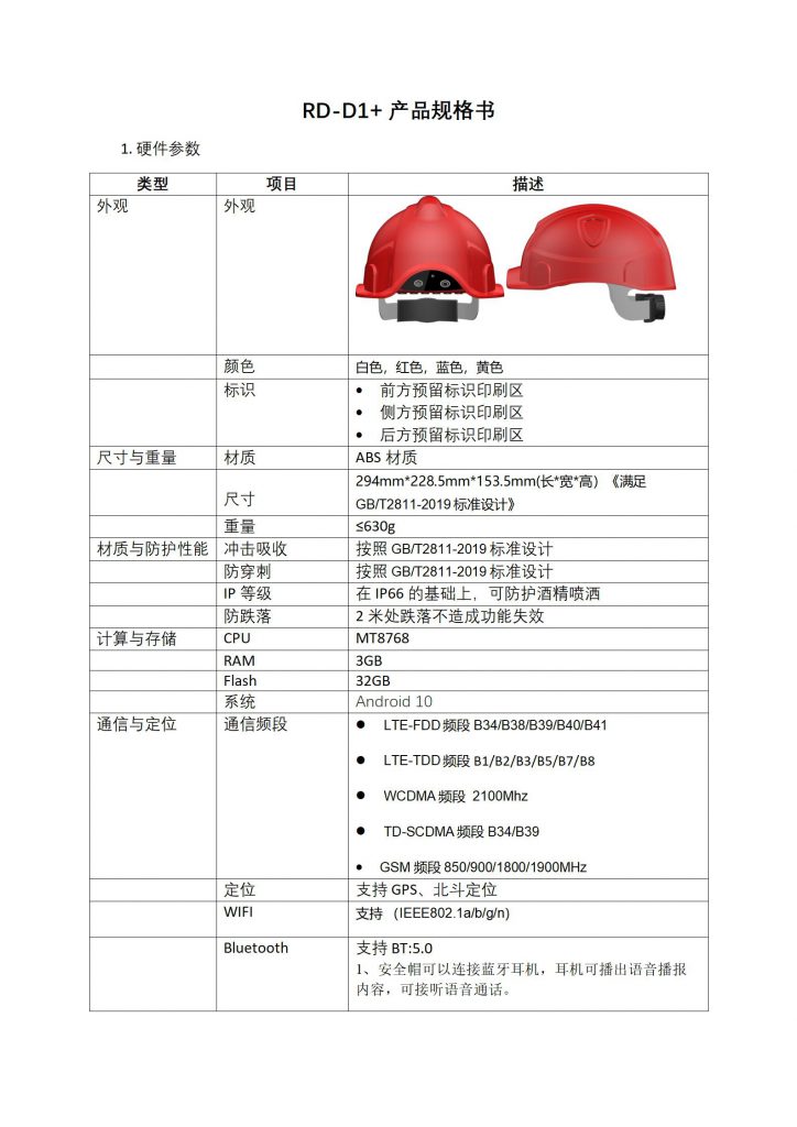 RD-D1智能安全帽规格书2022.10.26_01-724x1024 RD-D1智能安全帽规格书2022.10.26_01-724x1024