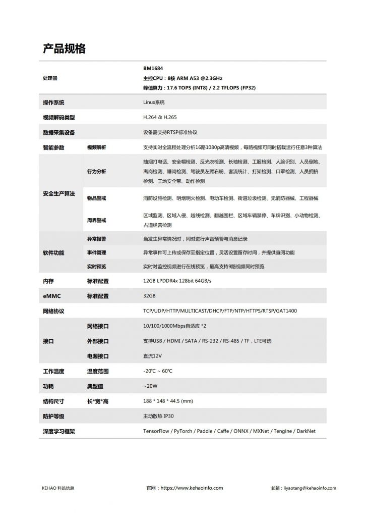 SOPHTEAM安全生产生态算法一体机SE5-16-AA1-11产品彩页_01-1-724x1024