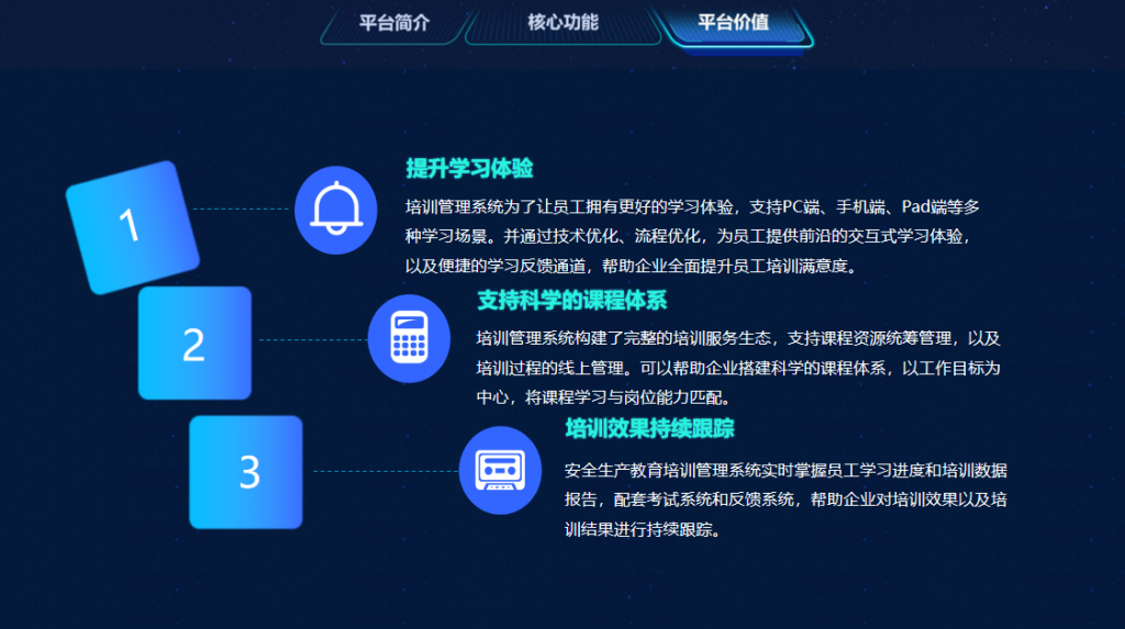 安全培训价值平台-1024x573 安全培训价值平台-1024x573