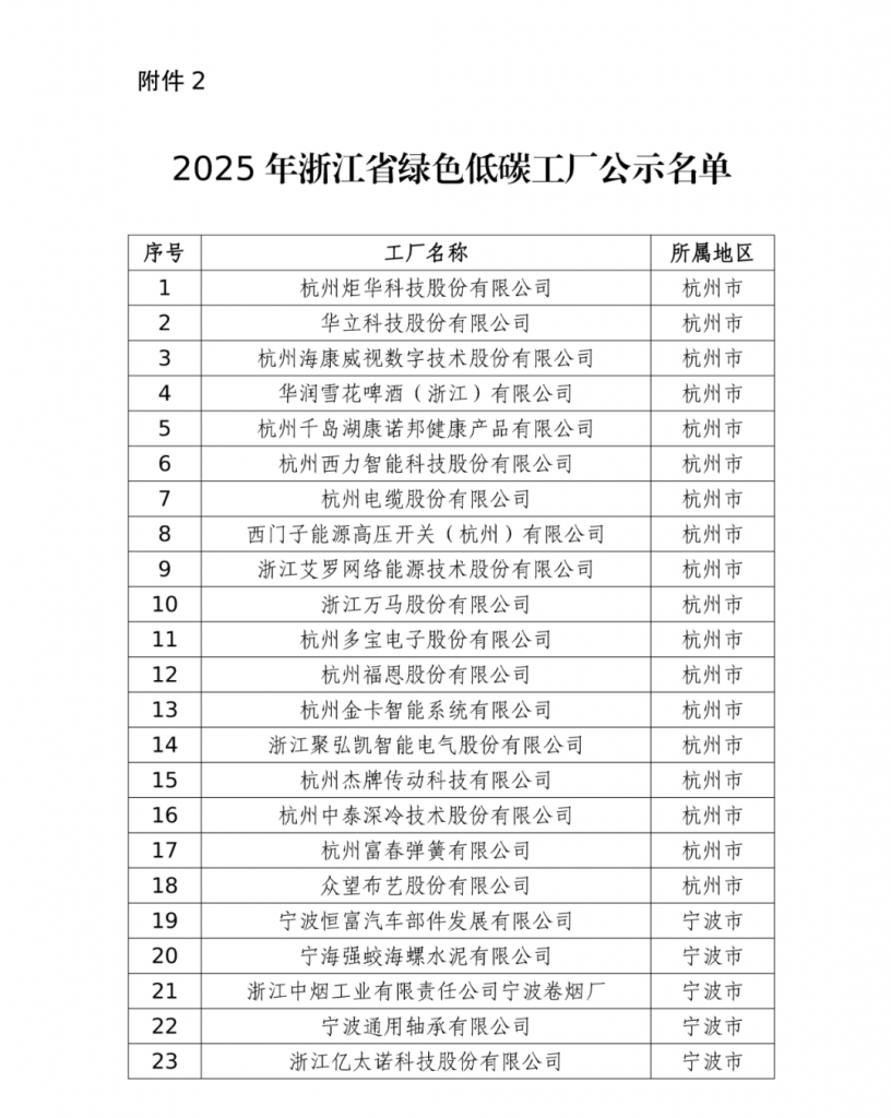 微信图片_2025-09-04_134844_998-816x1024