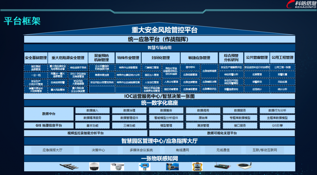 重大防控1-1024x566