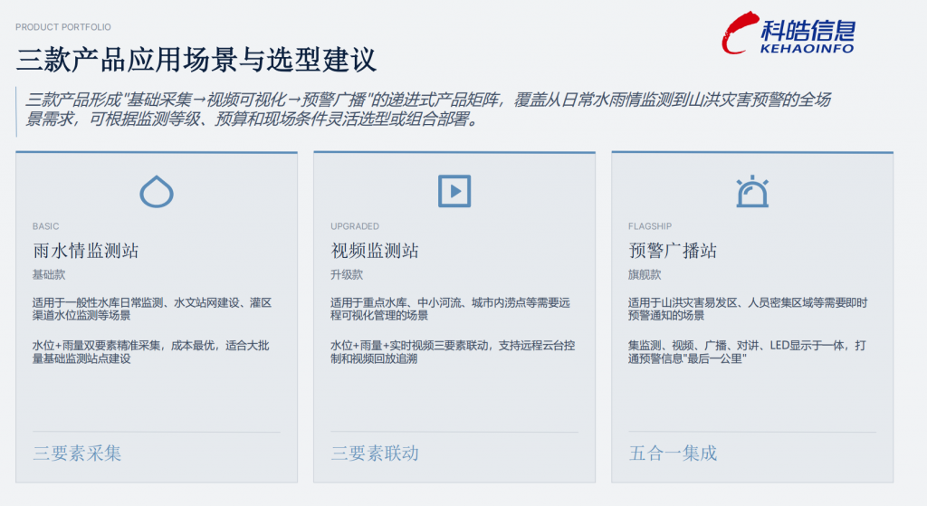 截屏2026-08-06-10.00.14-1024x559